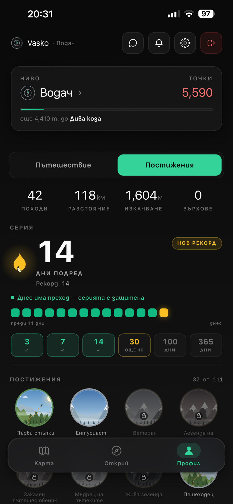 Achievements